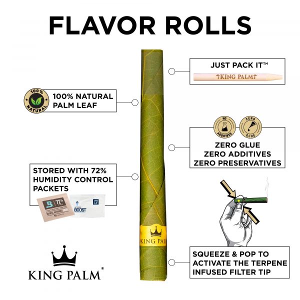 Close-up of a King Palm pre-rolled cone with text highlighting its natural palm leaf construction, humidity control packets, and terpene-infused filter tip, emphasizing a zero-additive and preservative-free product.