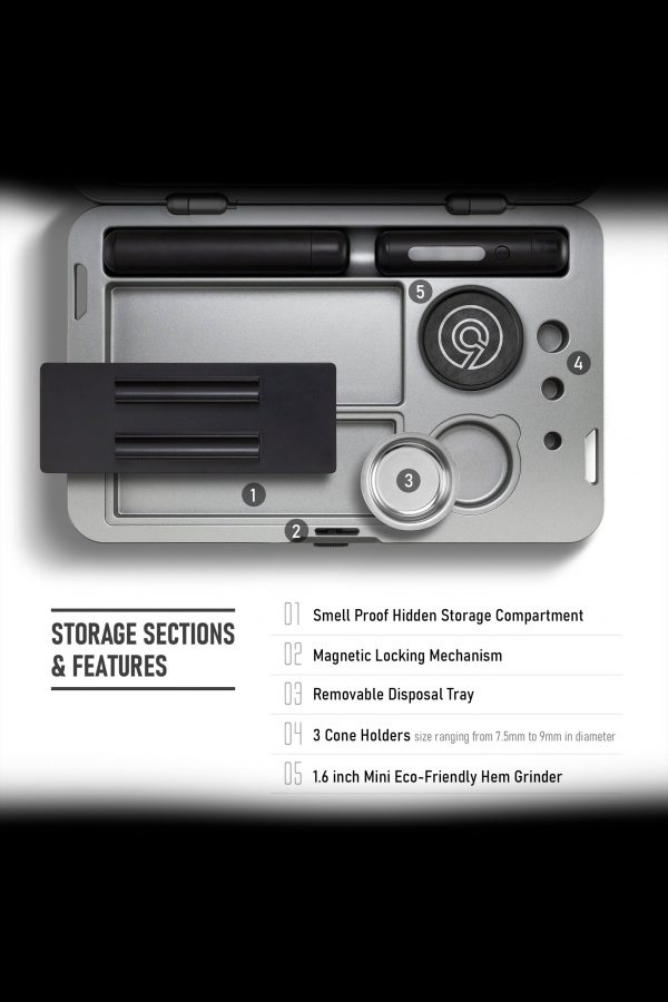 Close-up of a sleek, black cannabis grinder with labeled features including a smell-proof storage compartment, magnetic lock, removable tray, and cone holders.